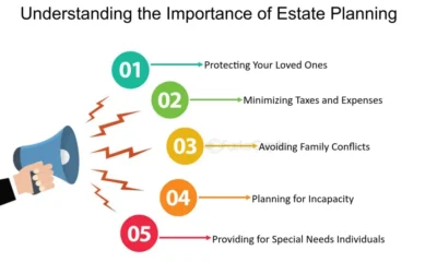 estate planning courses