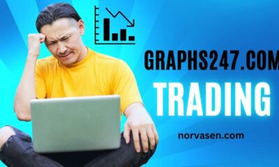 graphs247.com